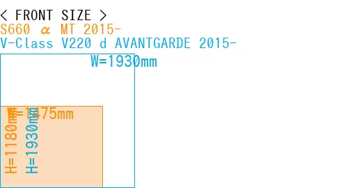 #S660 α MT 2015- + V-Class V220 d AVANTGARDE 2015-